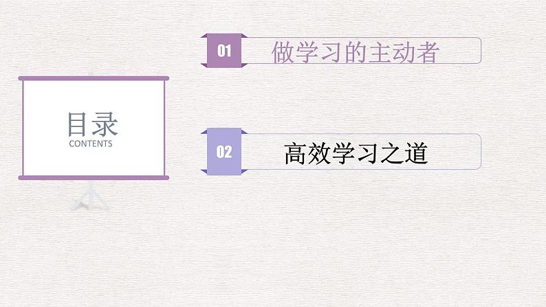 【2023部编高教版】中职政治 心理健康与职业生涯第11课 主动学习 高效学习(课件+教案)02