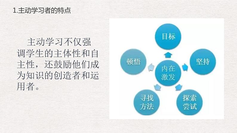 【2023部编高教版】中职政治 心理健康与职业生涯第11课 主动学习 高效学习(课件+教案)06