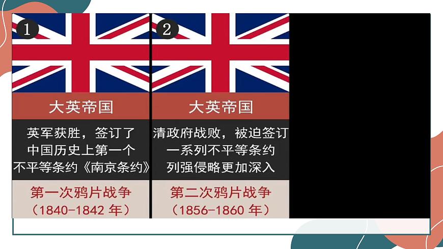 第一課 社會主義在中國的確立與探索 課件-2023-2024學(xué)年中職高教版（2023）中國特色社會主義第6頁