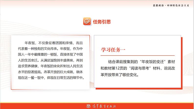 第2课中国特色社会主义开创与发展【中职专用】-【名师课堂】高一思想政治《中国特色社会主义》备课精品课件(高教版2023·基础模块)05