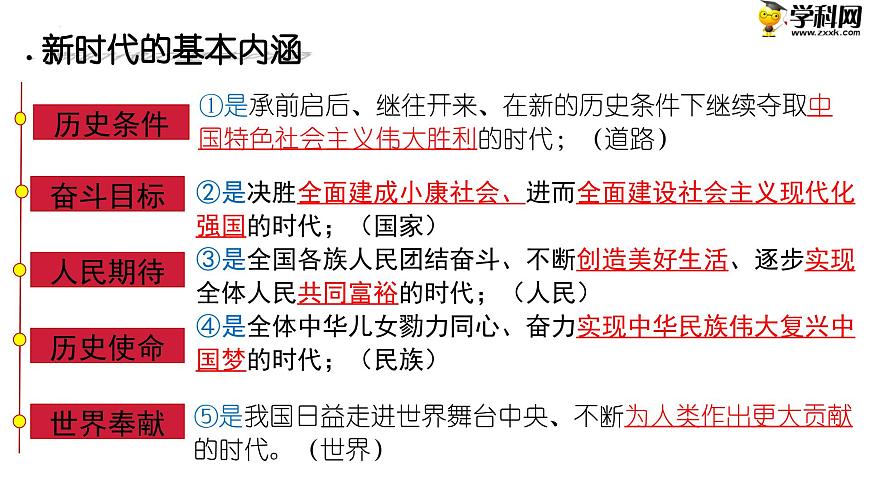 第3課中國特色社會主義進入新時代課件PPT第5頁