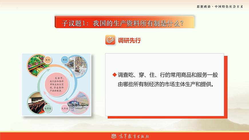 第4課 社會主義基本經(jīng)濟(jì)制度 （課件＋視頻）-【中職名師課堂】高一思想政治《中國特色社會主義》同步備課示范課件（高教版2023·基礎(chǔ)模塊）第5頁