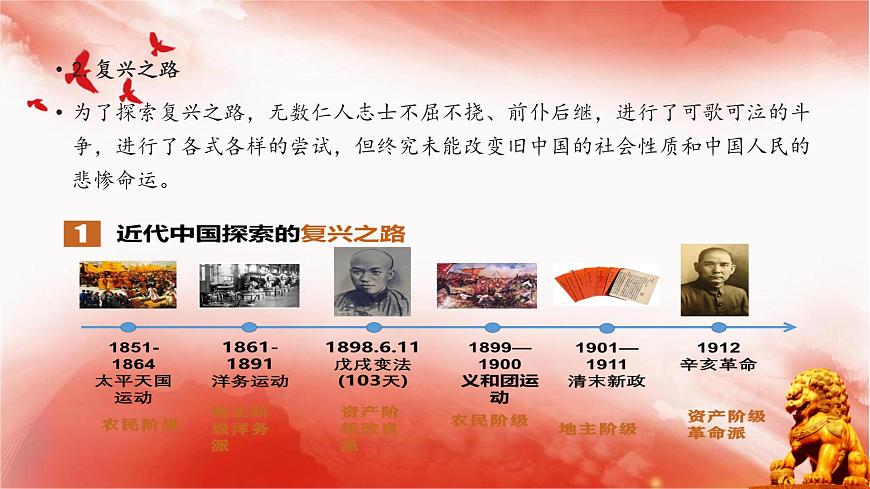 【同步課件】部編高教版2023中職思想政治 中國特色社會主義 第1課-社會主義在中國的確立與探索第5頁