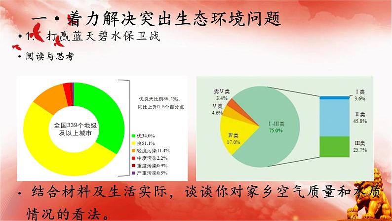 【同步课件】部编高教版2023中职思想政治 中国特色社会主义 第15课--建设美丽中国课件05