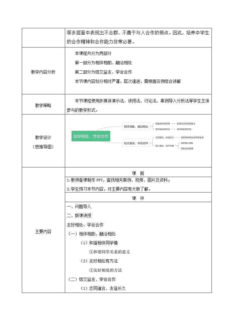 【2023部编高教版】中职思想政治 心理健康与职业生涯 第九课 友好相处 学会合作 教案02