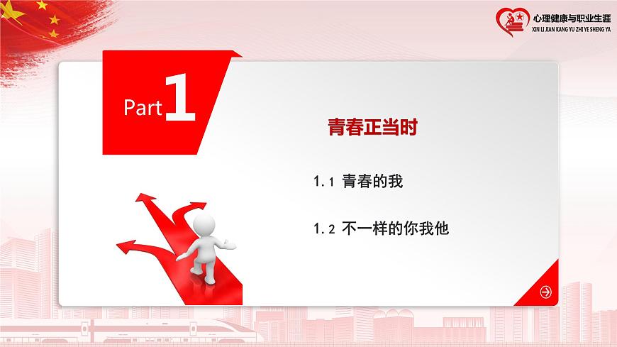 【中職部編高教版（2023）】《心理健康與職業(yè)生涯》-第6課-呵護(hù)花季 激揚(yáng)青春（PPT+視頻）第7頁
