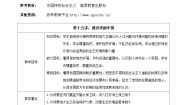部编高教版(2023)中国特色社会主义第15课 建设美丽中国教案设计