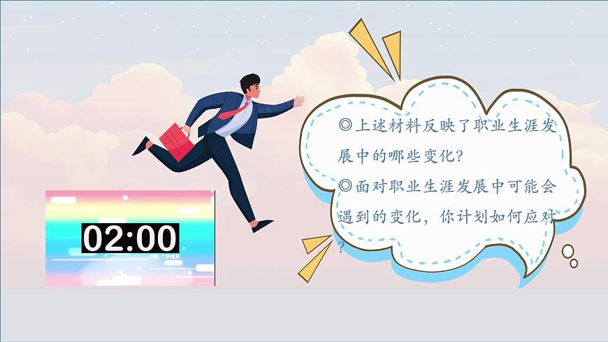 【2023部編高教版】中職思想政治 心理健康與職業(yè)生涯 第十五課完善規(guī)劃 奮發(fā)有為 課件 15.2第6頁