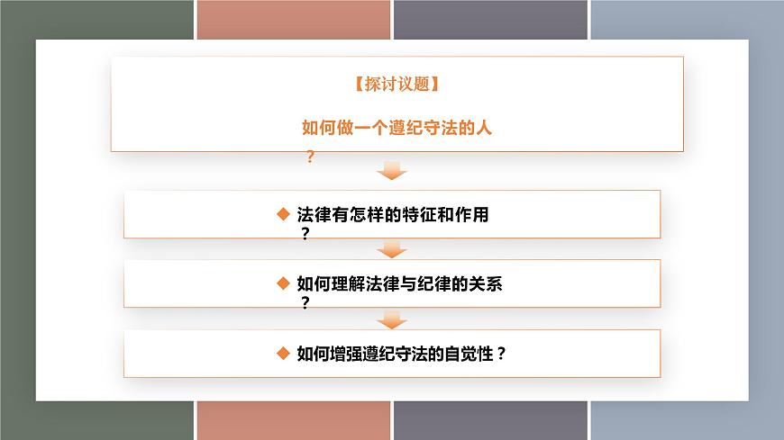 10.1增強遵紀守法意識（精品課件）-【中職專用】中職思想政治《職業(yè)道德與法治》同步精品課堂（高教版2023·基礎模塊）第5頁