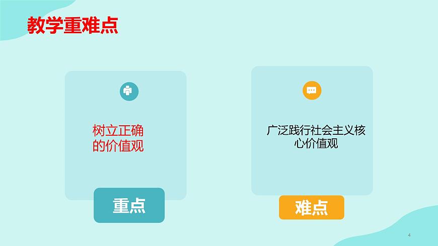 12.1 樹立正確的價(jià)值觀課件PPT第4頁(yè)