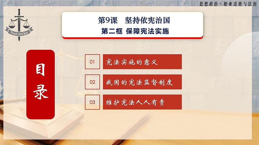 第9課《堅(jiān)持依憲治國》第2框《保障憲法實(shí)施》-【中職專用】《職業(yè)道德與法治》同步課堂精品課件第4頁