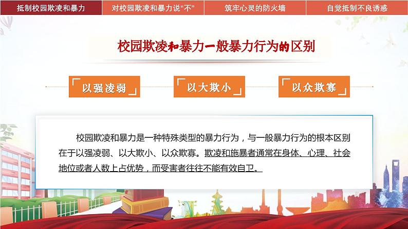 第10课和谐校园共同维护(精品课件)-【中职专用】高一思想政治《心理健康与职业生涯》同步课堂精品课件(高教版2023·基础模块)第7页