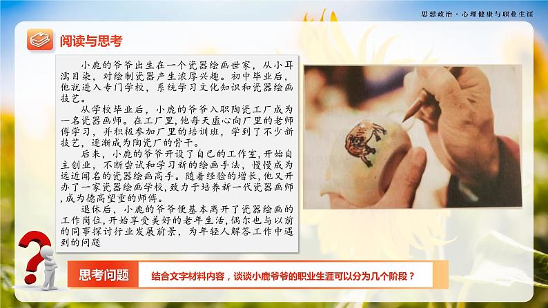 第2课《生涯规划 筑梦未来》第1框《认识职业生涯》-【中职专用】《心理健康与职业生涯》同步课堂精品课件06