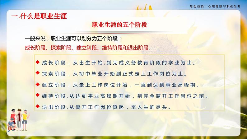 第2课《生涯规划 筑梦未来》第1框《认识职业生涯》-【中职专用】《心理健康与职业生涯》同步课堂精品课件08