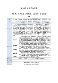 政治 (道德與法治)職業(yè)道德與法治第8課 建設(shè)法治中國(guó)優(yōu)秀第1課時(shí)教學(xué)設(shè)計(jì)
