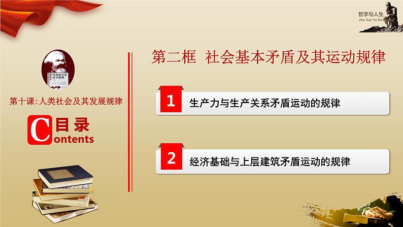 【高教版】-中职思想政治《哲学与人生》10.2人类社会的存在与发展-课件(含视频+同步练习)06