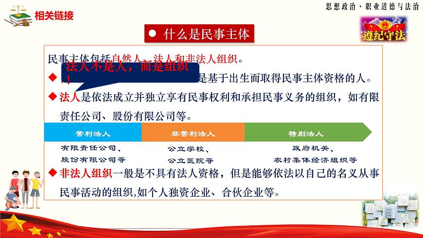 第11課《依法從事民事活動(dòng)》第1框《民事活動(dòng)要守法》-【中職專用】《職業(yè)道德與法治》同步課堂精品課件第8頁