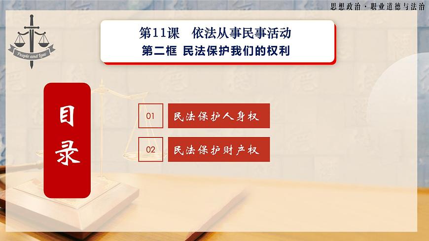 第11課《依法從事民事活動(dòng)》第2框《民法保護(hù)我們的權(quán)利》-【中職專用】《職業(yè)道德與法治》同步課堂精品課件第4頁(yè)