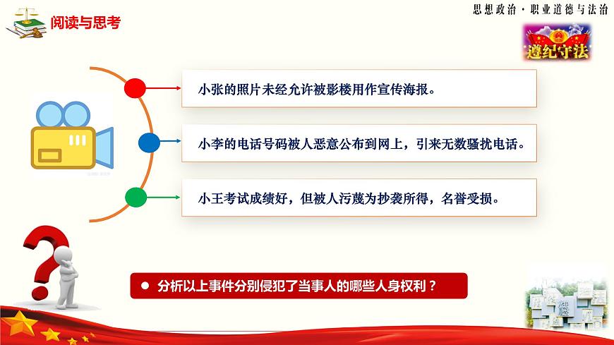 第11課《依法從事民事活動(dòng)》第2框《民法保護(hù)我們的權(quán)利》-【中職專用】《職業(yè)道德與法治》同步課堂精品課件第6頁(yè)
