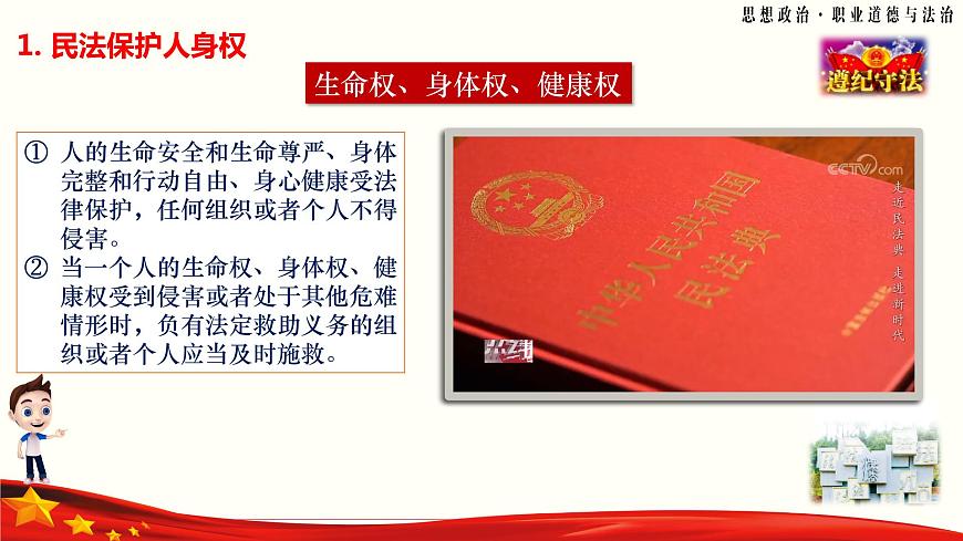 第11課《依法從事民事活動(dòng)》第2框《民法保護(hù)我們的權(quán)利》-【中職專用】《職業(yè)道德與法治》同步課堂精品課件第8頁(yè)