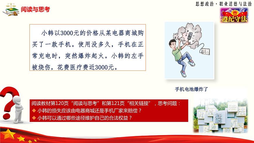 第13課《學(xué)會(huì)依法維權(quán)》第1框《依法理性維權(quán)》-【中職專(zhuān)用】《職業(yè)道德與法治》同步課堂精品課件第7頁(yè)
