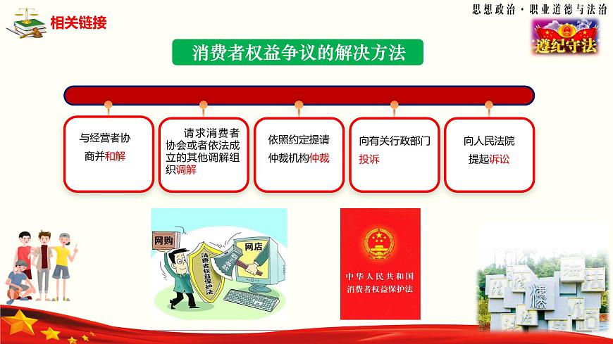 第13課《學(xué)會(huì)依法維權(quán)》第1框《依法理性維權(quán)》-【中職專(zhuān)用】《職業(yè)道德與法治》同步課堂精品課件第8頁(yè)