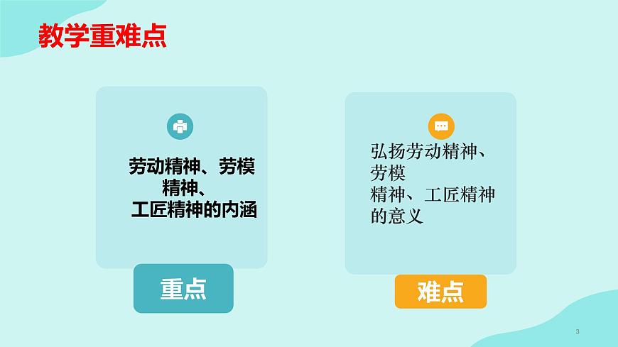 5.1 理解勞動(dòng)精神、勞模精神、工匠精神（課件＋視頻）-【中職名師課堂】高二思想政治《職業(yè)道德與法治》同步備課示范課件（高教版2023·基礎(chǔ)模塊）第3頁