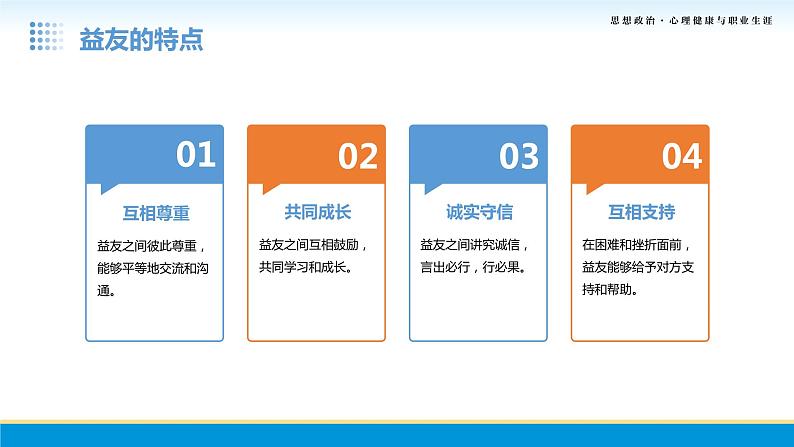 第9课第二框课件《结交益友,学会合作》-【中职专用】中职思想政治《心理健康与职业生涯》同步配套课件(高教版2023·基础模块)06