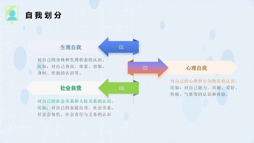 第3課 發(fā)現(xiàn)自我 完善自我（課件＋視頻）- 【中職專用】高一思想政治《心理健康與職業(yè)生涯》高效課堂實(shí)用課件（高教版2023·基礎(chǔ)模塊）第8頁(yè)