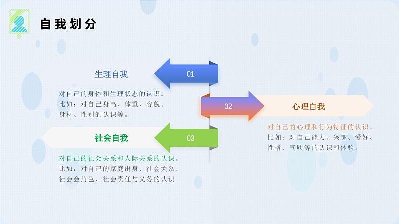 第3课 发现自我 完善自我(课件+视频)- 【中职专用】高一思想政治《心理健康与职业生涯》高效课堂实用课件(高教版2023·基础模块)08
