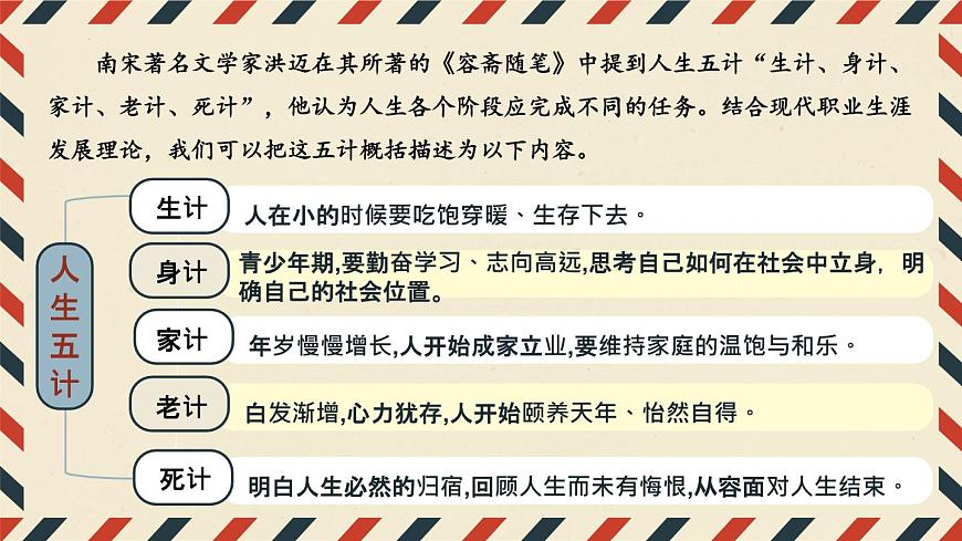 第二課 生涯規(guī)劃 筑夢(mèng)未來(lái)（最新版）第8頁(yè)