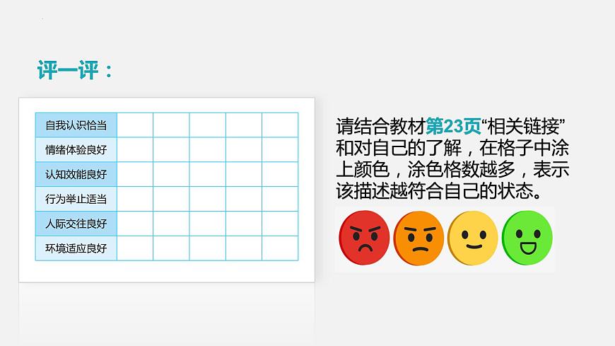 第三課 認識自我 完善自我（最新版）第6頁