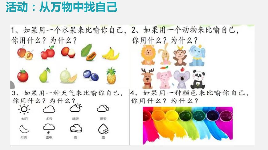 第三課 認識自我 完善自我（最新版）第7頁