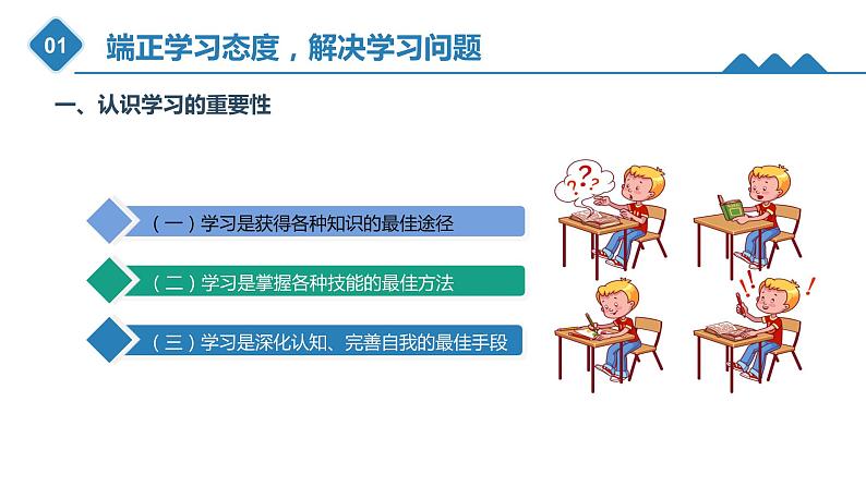 5.1端正学习态度,解决学习问题(课件)-《心理健康与职业生涯》同步教学(江苏大学出版社)05