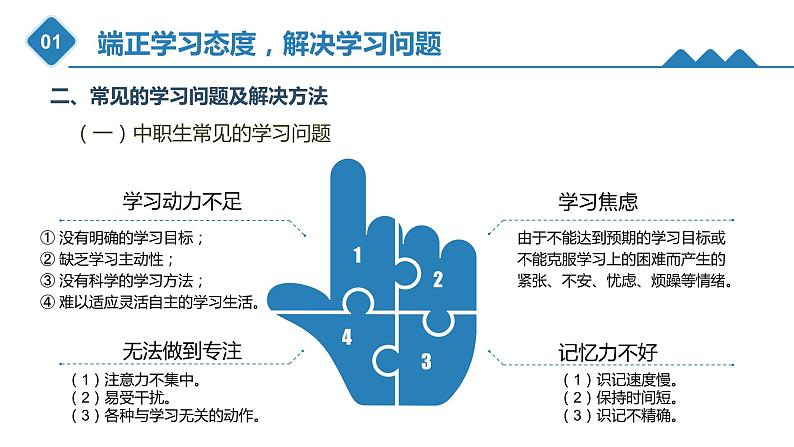 5.1端正学习态度,解决学习问题(课件)-《心理健康与职业生涯》同步教学(江苏大学出版社)06