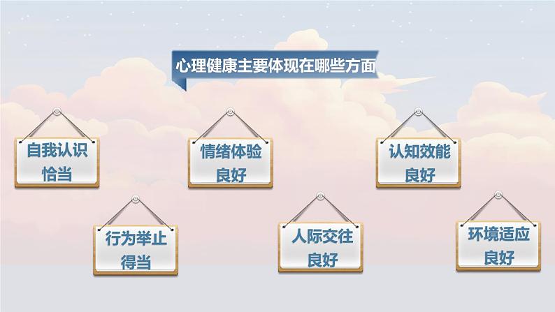 第3课《发现自我 完善自我》课件-【中职专用】《心理健康与职业生涯》同步课堂精品课件07