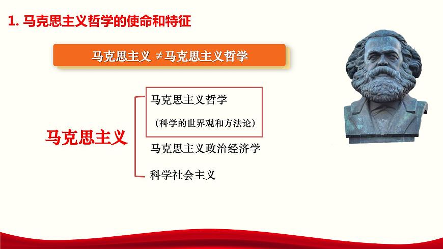 第1課《時代精神的精華》第2框《馬克思主義哲學指引人生路》-【中職專用】《哲學與人生》同步課堂精品課件第8頁