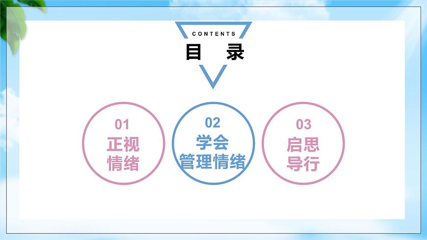 5.2認(rèn)識(shí)情緒管理情緒（課件）-【備課幫】高一思想政治《心理健康與職業(yè)生涯》同步備課精美課件（高教版2023·基礎(chǔ)模塊）第2頁
