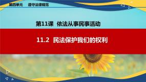 部编高教版(2023)职业道德与法治第11课 依法从事民事活动说课课件ppt