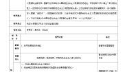 中职政治 (道德与法治)部编高教版(2023)中国特色社会主义第3课 中国特色社会主义进入新时代优质课教案