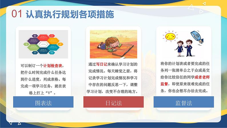 第14课 《执行规划,夯实基础》课件-中职《心理健康与职业生涯》第7页