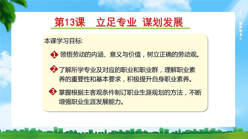 第13課 立足專業(yè) 謀劃發(fā)展 第一框第2頁