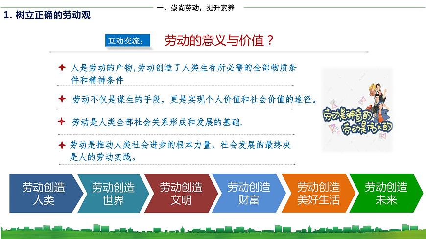 第13課 立足專業(yè) 謀劃發(fā)展 第一框第6頁