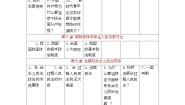 中职政治 (道德与法治)部编高教版(2023)中国特色社会主义内容概览学案