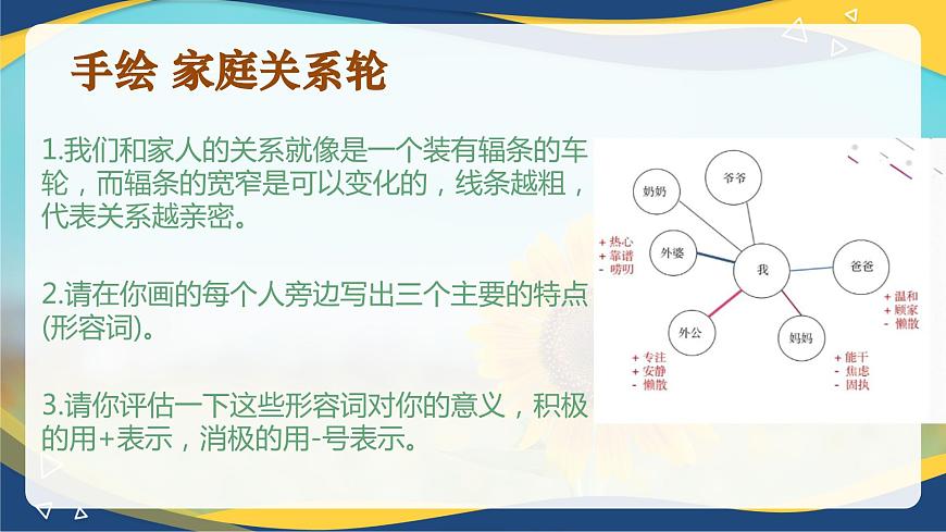 第七課 《珍視親情 學(xué)會(huì)感恩》課件第8頁(yè)