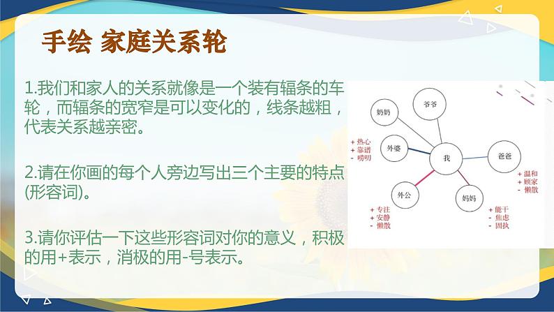 第七课 《珍视亲情 学会感恩》课件第8页