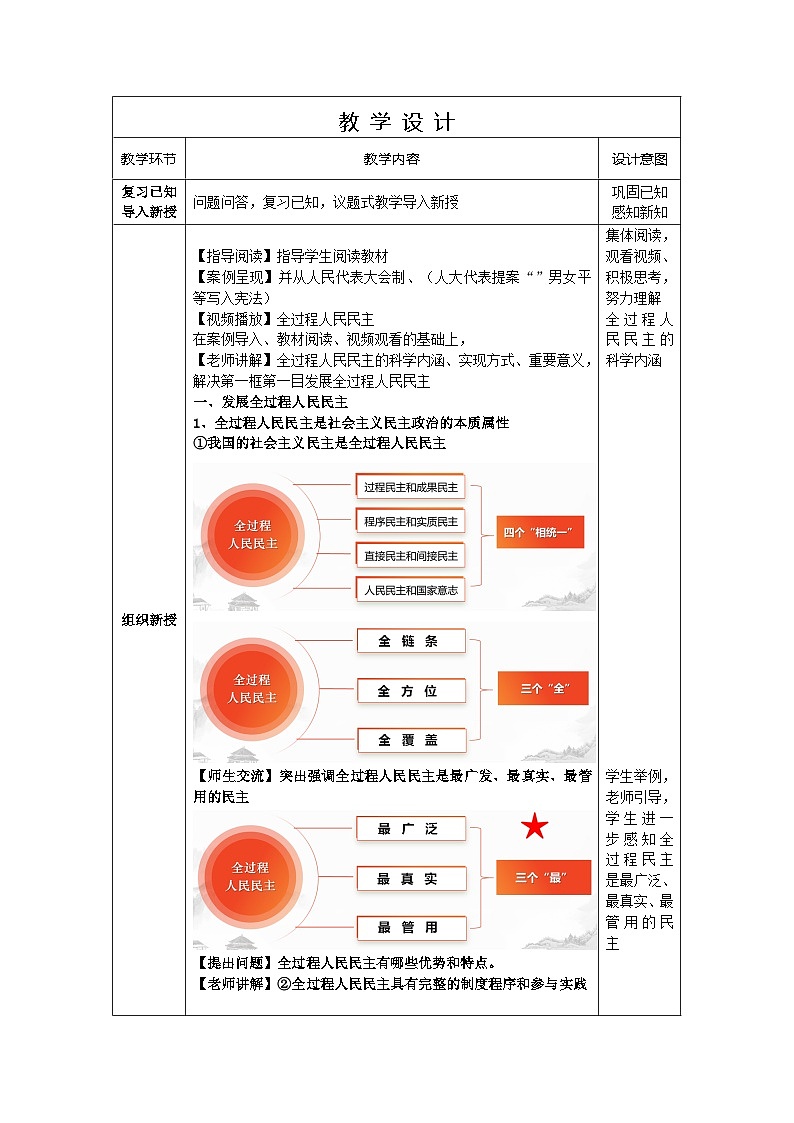 第9課 發(fā)展社會(huì)主義民主政治 教案第2頁