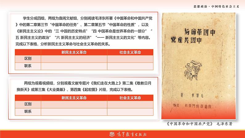 部编高教版(2023) 中职政治 中国特色社会主义第一单元 第1课第2框 完成社会主义革命和推进社会主义建设 课件第5页