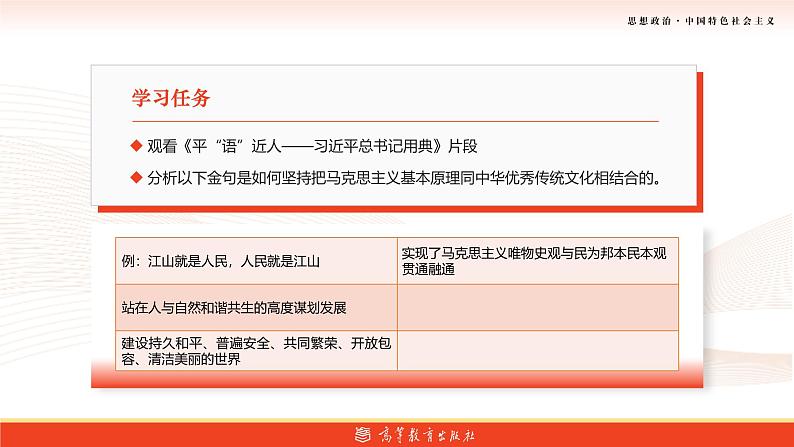 部编高教版(2023) 中职政治 中国特色社会主义第一单元 第3课第2框 创立习近平新时代中国特色社会主义思想 课件第6页