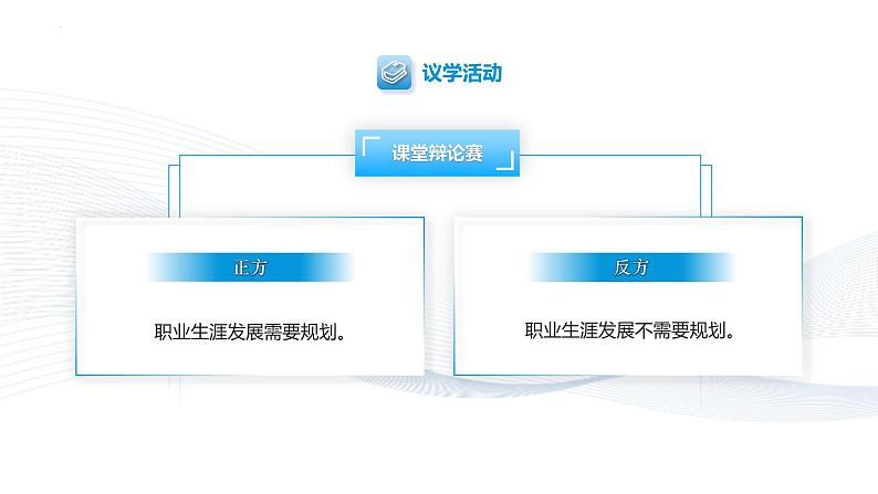 【中职专用】思想政治《心理健康与职业生涯》(高教版2023)2.2 走进职业生涯规划(教学课件)第6页